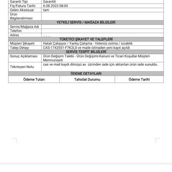 Karaca Robotea Konuşan Çaycı Aldığıma Bin Pişman Oldum...