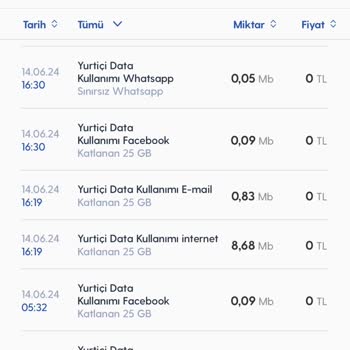 Turkcell'E Geçtim Çok Pişman Oldum