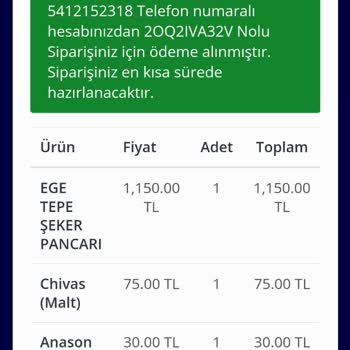 Egetepe Ödemesi Yapılan Sipariş Hala Yollanmadı.
