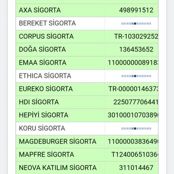 SBM Ve Acenteler Vatandaşı Mağdur Ediyor