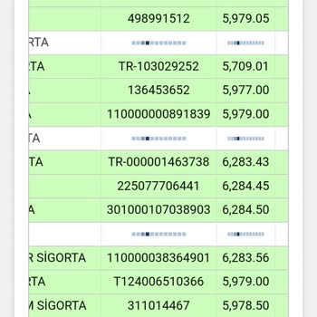 SBM Ve Acenteler Vatandaşı Mağdur Ediyor