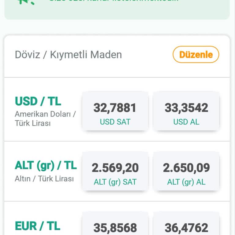 Kuveyt Türk Altın Makası Çok Yüksek