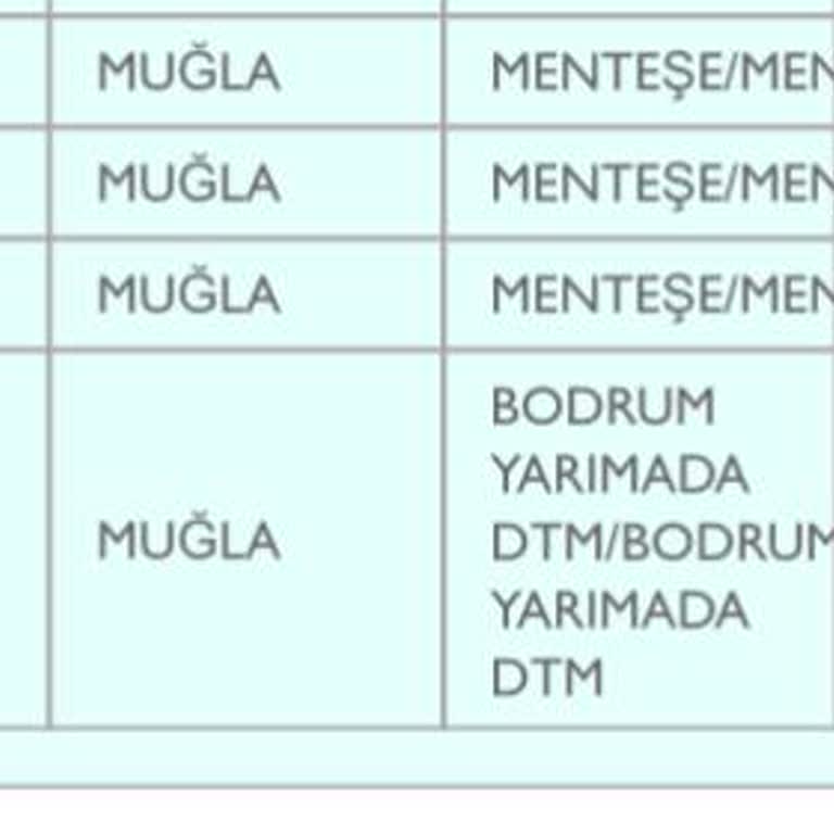 PttAVM PTT Kargomu Getirmiyor!