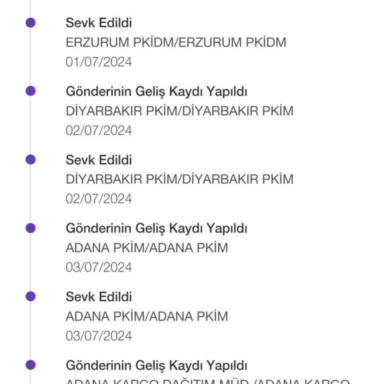 PTT Kargo Kargomu Teslim Etmiyor.