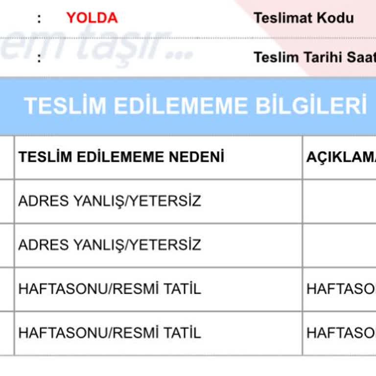 Aras Kargo YANLIŞ/HATALI Adres Yalanı!