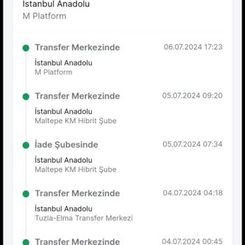 Trendyol Kaybettiği Laptopun Ücret İadesini Uzun Süredir Yapmıyor