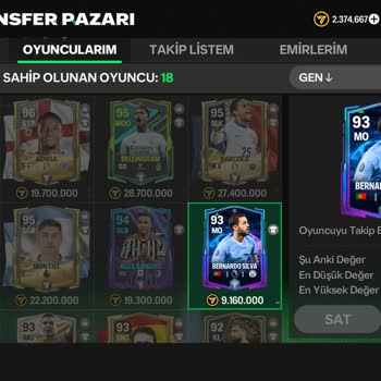 Ea Fc 24 De Oyuncu İlk 11 De Hatası