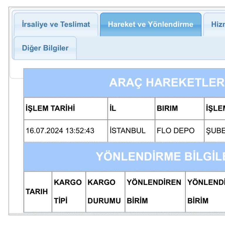 Tarafıma Ulaştırılmayan Kargo. N11, FLO, Aras Kargo