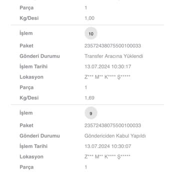Scotty Bilgim Olmadan Ürünümü İade Etmeleri