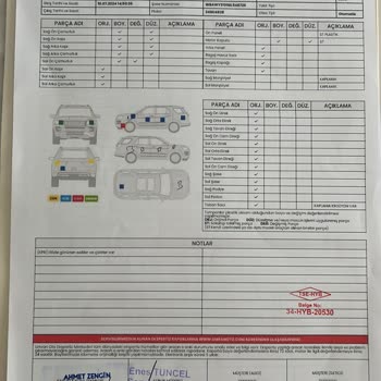 Umran Oto Ekspertiz Ekspertiz Raporundaki Eksiklikler Ve Müşteri Hizmetlerinde Sorun