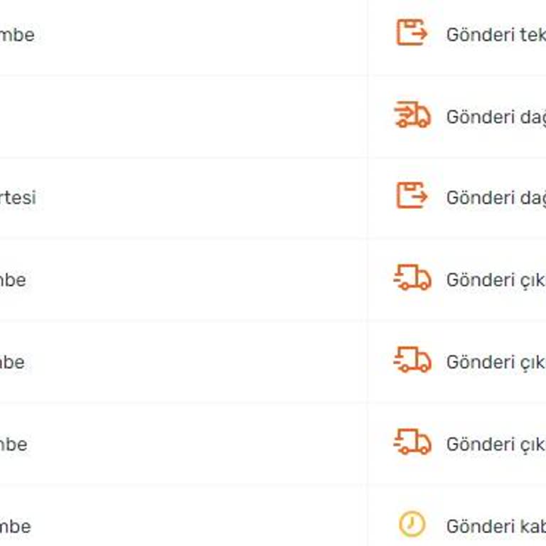 Sürat Kargo Pişmanlıktır Hiçbir Zaman Yanıltmaz