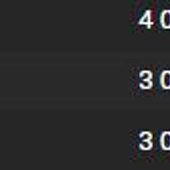 Cratos Royal Bet Kazançlarımın Keyfi Olarak Düşürülmesi