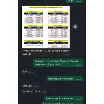 Fenerbahçe Spor Kulübü Fenerbahçe Kombine Usulsüzlük