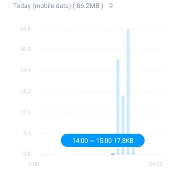 Hotel.com Reservation Scam