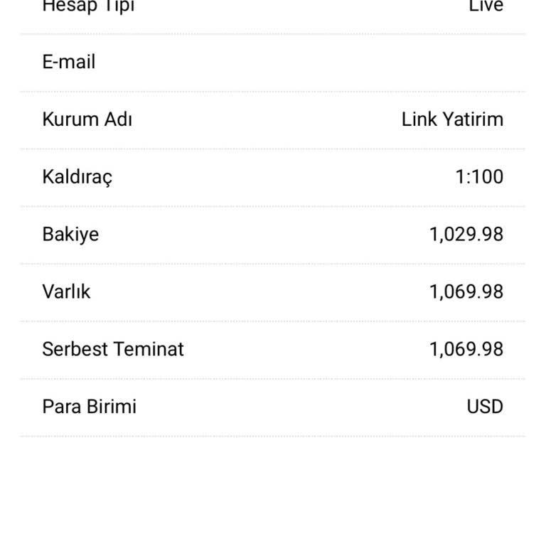 Link Yatırım Xonetrader Den Şikayetçiyim