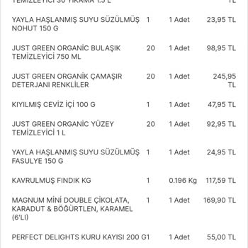 Migros Sanal Teslimatlarındaki Hata