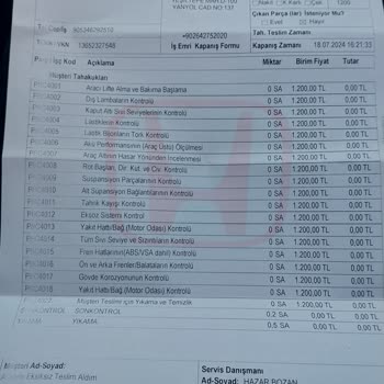 Honda City Teknik Arıza Ve Özensiz Servis Bakımı