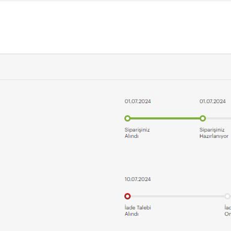 Arçelik Web Mağazası Alışveriş Deneyimi