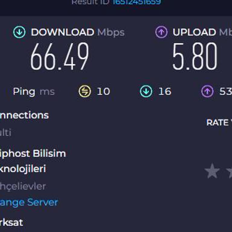 Kablo Net Skandalı Yarı Yarıya Düşük Hız Ve Sık İnternet Kopması