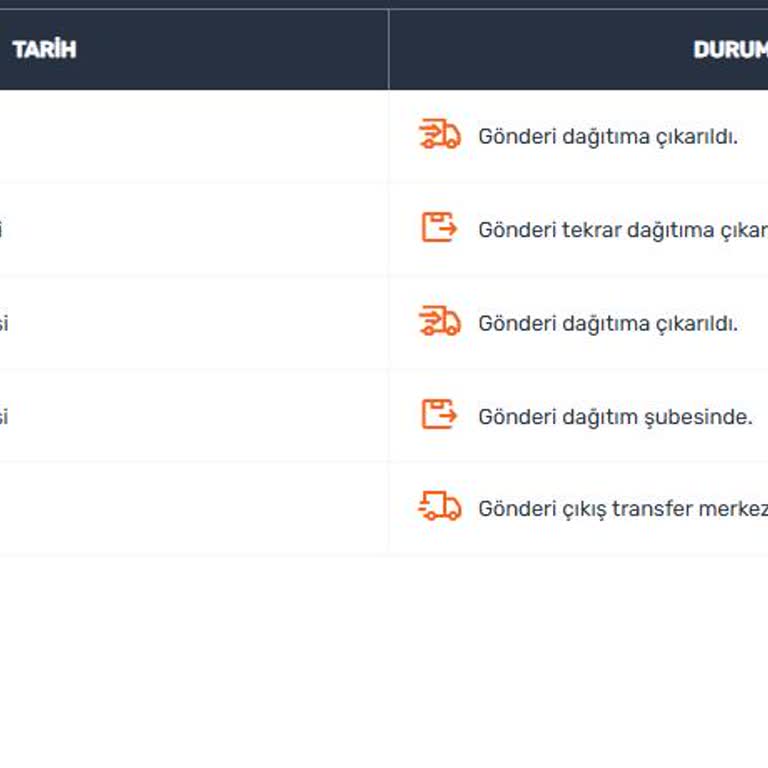 Sürat Kargo Yavaşlığı