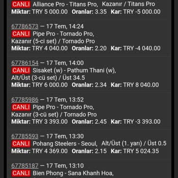 Mariobet 25 Bin Tl Paramızı Ödemedi Mario Bet Pişmanlıktır