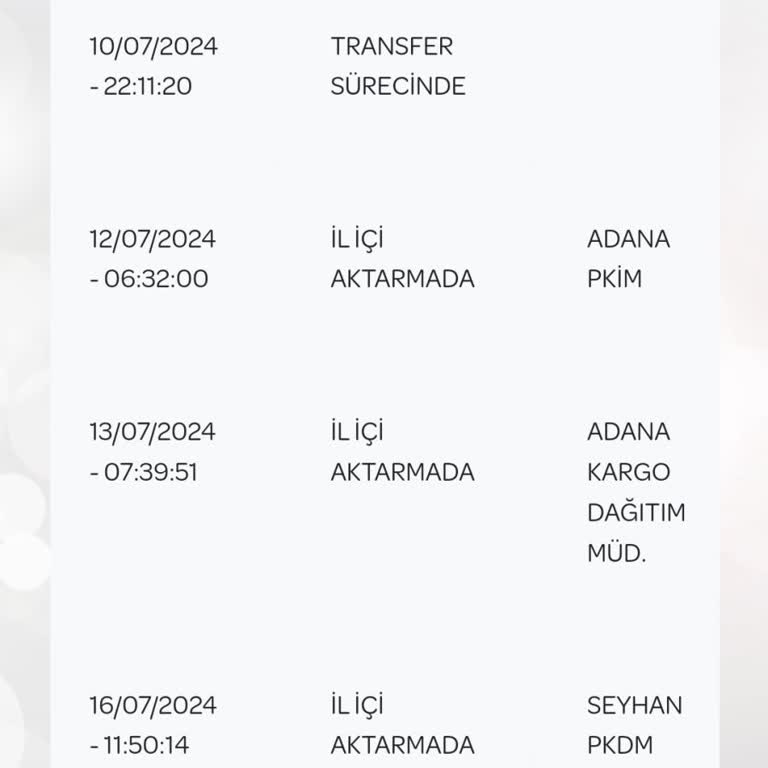 PTT Kargo Dağıtım Yapmıyor Şubede Bekletiliyor