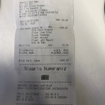 Beylikdüzü Migros McDonald's Başkasının Artığı