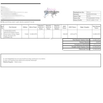 TikTak Kirala Araç Kiralama Sürecinde Yaşanan Sorunlar Ve Hasar Tespiti