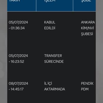 PTT Kargo Kurtköy PDM Posta Dağıtmak İstememesi