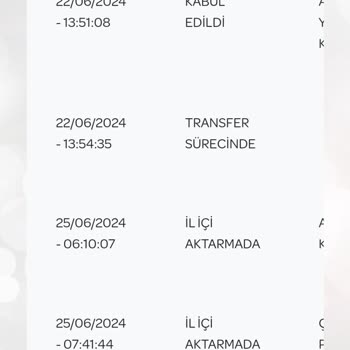 PTT Kargo Kredi Kartımı Adresimde Olmadığım Gerekçesiyle Teslim Etmedi