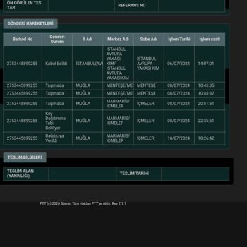 PTT Kargo Kargom Tekrar Dağıtıma Çıksın İlgilenirseniz Sevinirim