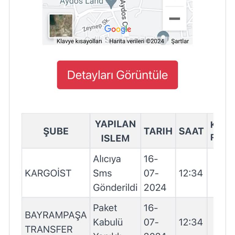 Kargoist Aynı Gün Teslim Mağduriyeti