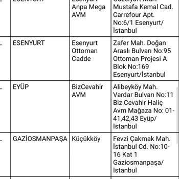 FLO Ayakkabı FLO MAĞDURİYET'E Sebep Oldu