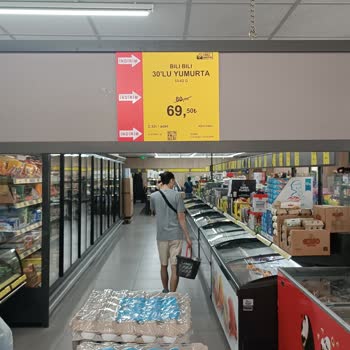 BİM Yanıltıcı Etiket Fiyatları Ve İade Sorunları