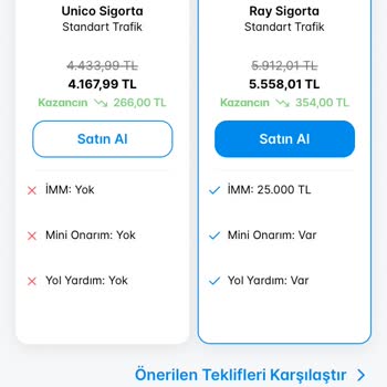 Sigortam.net Bilinçli Olarak Yapıyor
