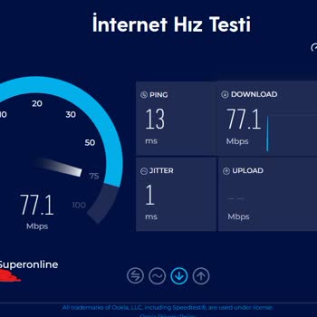 Superonline Hizmet Kalitesi Düşürüldü. Pingim Normalden Fazla.