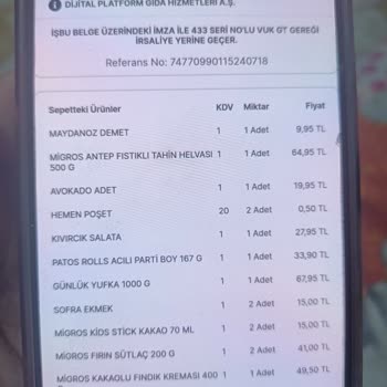 Migros Sanal Market Tarihi Geçmiş Ürün