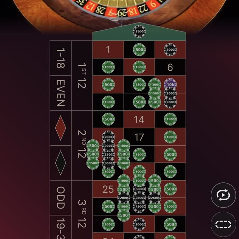 Marsbahis Auto Rulet Oyununda Resmen Hile Yaptılar