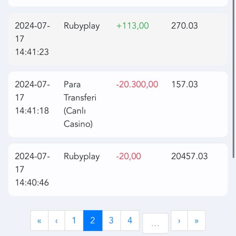 Betist Hesabımda Kazandığım Paraya Erişemiyorum