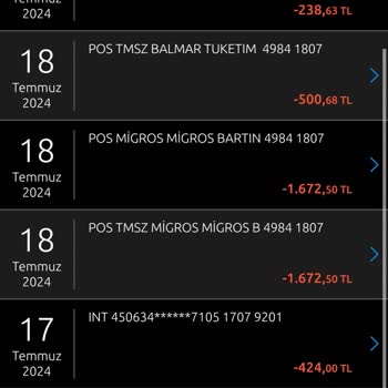 Bartın Merkez 2M Migros Kartımdan 2 Kere Para Çekti.