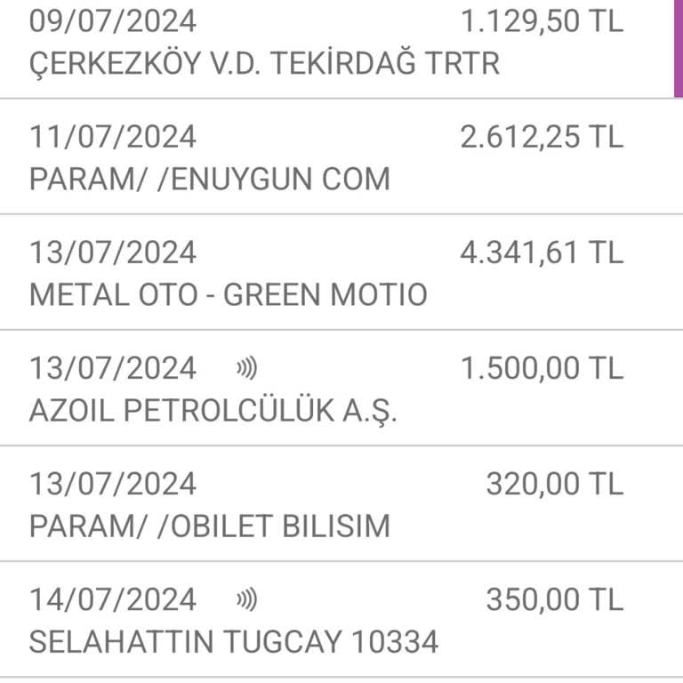 Enuygun.com Haksız İptal Ve İade Edilmeyen Ücret Mağduriyeti