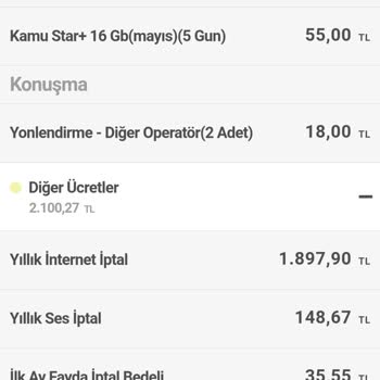 Turkcell Haksız Tutar Talep Etme