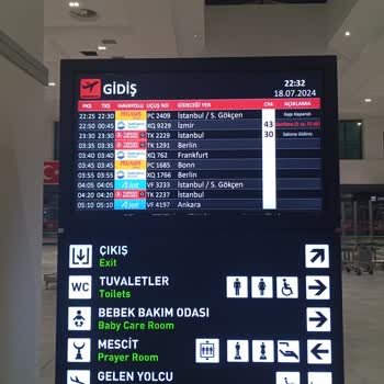 Sunexpress Rötar Sorunu Ve Müşteri Hizmetleri Eksikliği