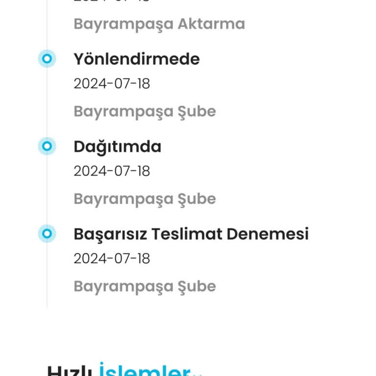 Kargoist Başarısız Teslimat Denemesi