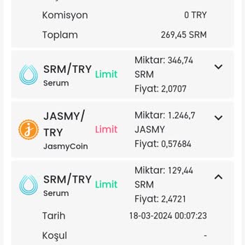 Bitay İşlemleri Yapmayıp Paraları Kullanıyor