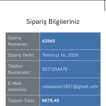 Maliav Butik (instagram: maliavdesign) Sipariş Ve Ödeme Sürecinde Yaşanan Sorunlar