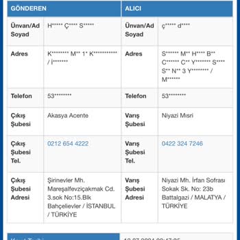 Sürat Kargo Kafasına Göre Kargo Veriyor