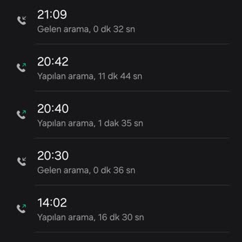 Pronet Alarmı Susmuyor. Defalarca Talep Etmeme Rağmen Kapatmıyorlar
