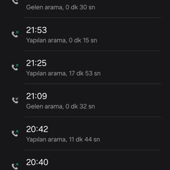 Pronet Alarmı Susmuyor. Defalarca Talep Etmeme Rağmen Kapatmıyorlar
