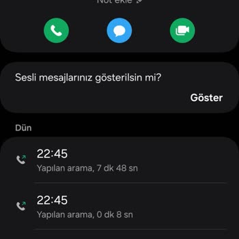 Pronet Alarmı Susmuyor. Defalarca Talep Etmeme Rağmen Kapatmıyorlar